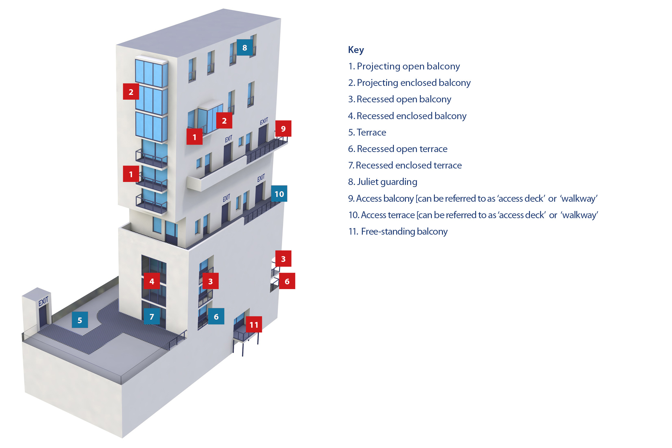 Balconies diagram LRWA 2